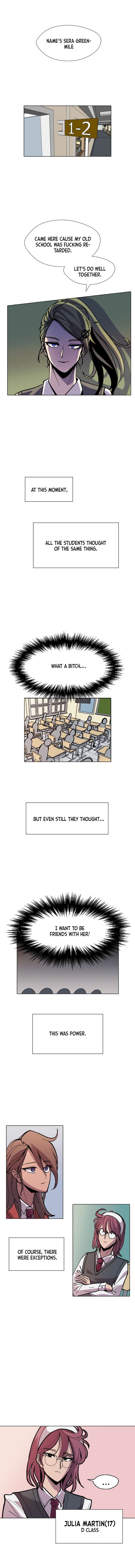 Uglyhood chapter 4 page 1