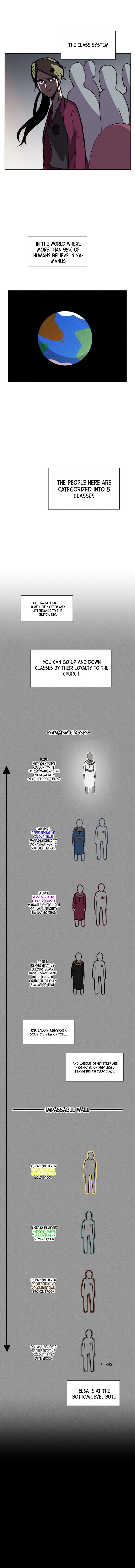 Uglyhood chapter 4 page 4
