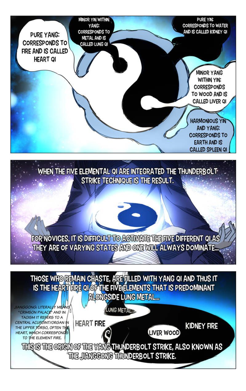 Weirdo chapter 133 page 3
