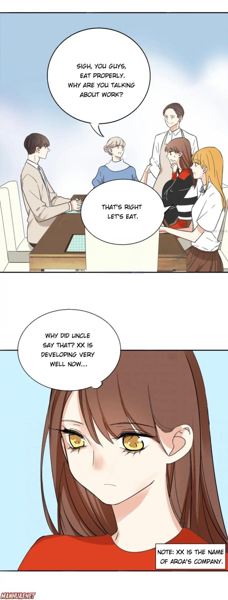 Your Fragrance Chapter 35 page 2